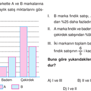 market