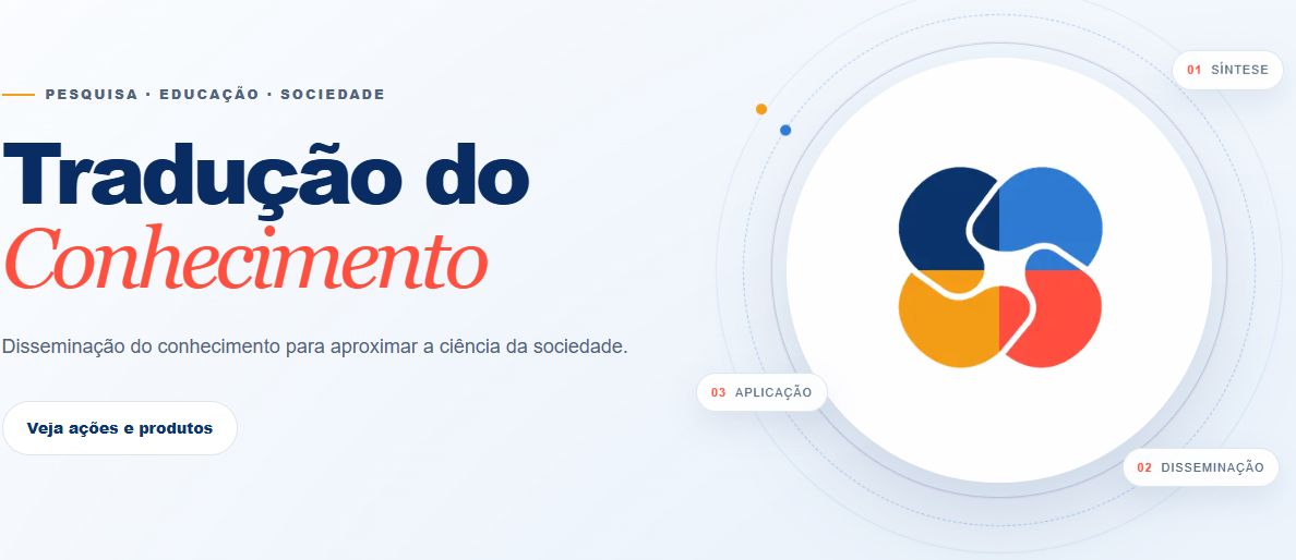 Website Tradução do Conhecimento - UFSC