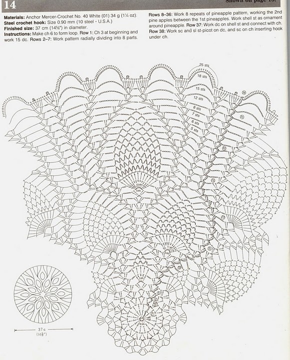 70