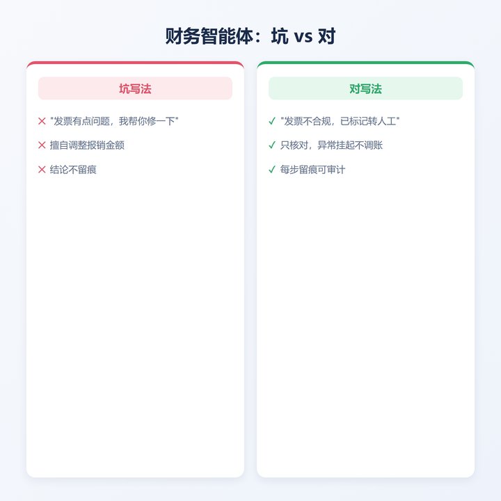 财务智能体坑vs对