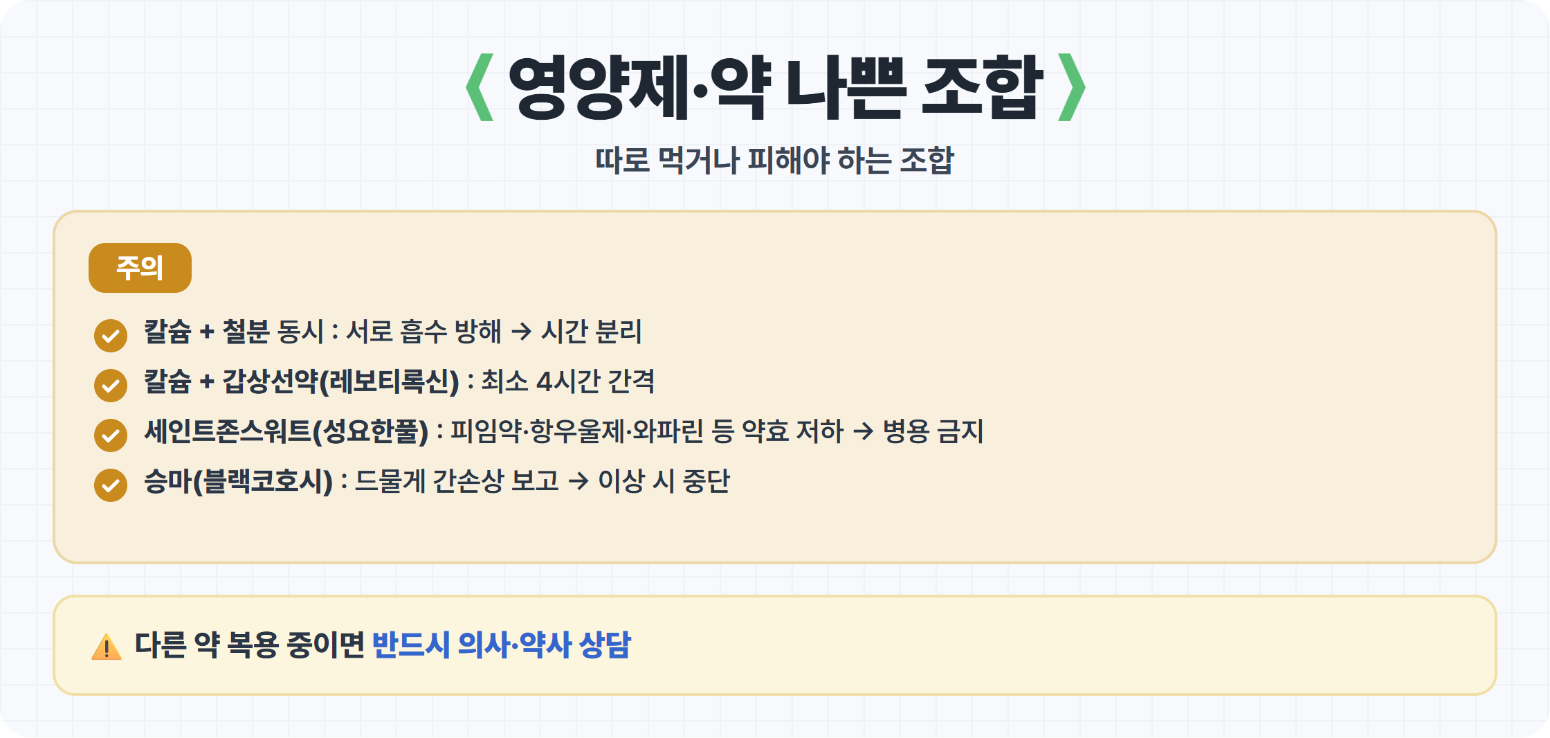 나쁜 조합 · 따로 먹거나 피하기