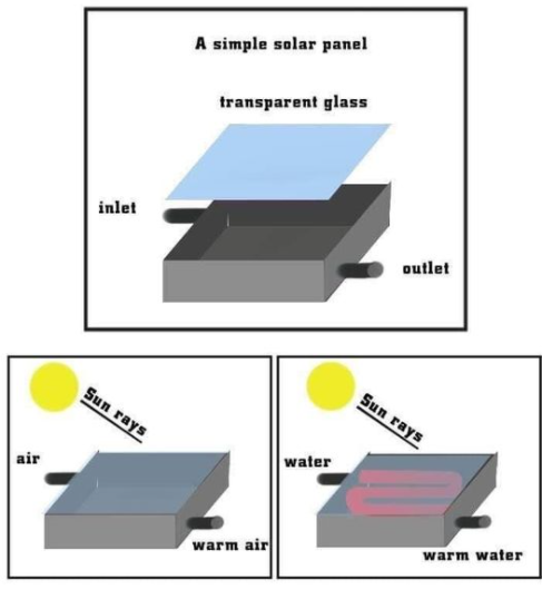 solar.png