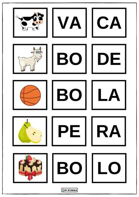 Sílabas simples