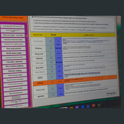 Health Testing Results 02