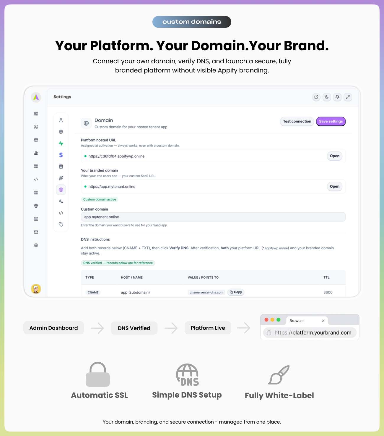 Appify - AI-Powered White-Label Mobile App Builder SaaS | Flutter & Website to App - 11