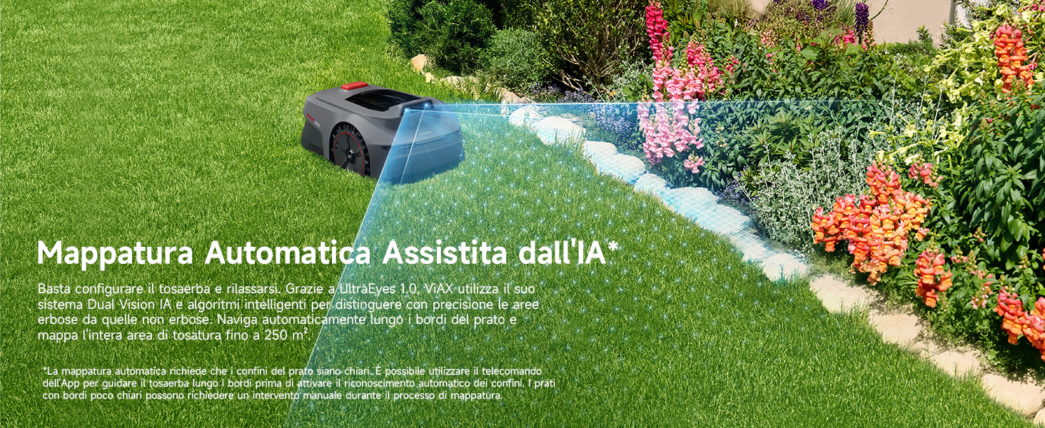 AI Assisted Auto Mapping