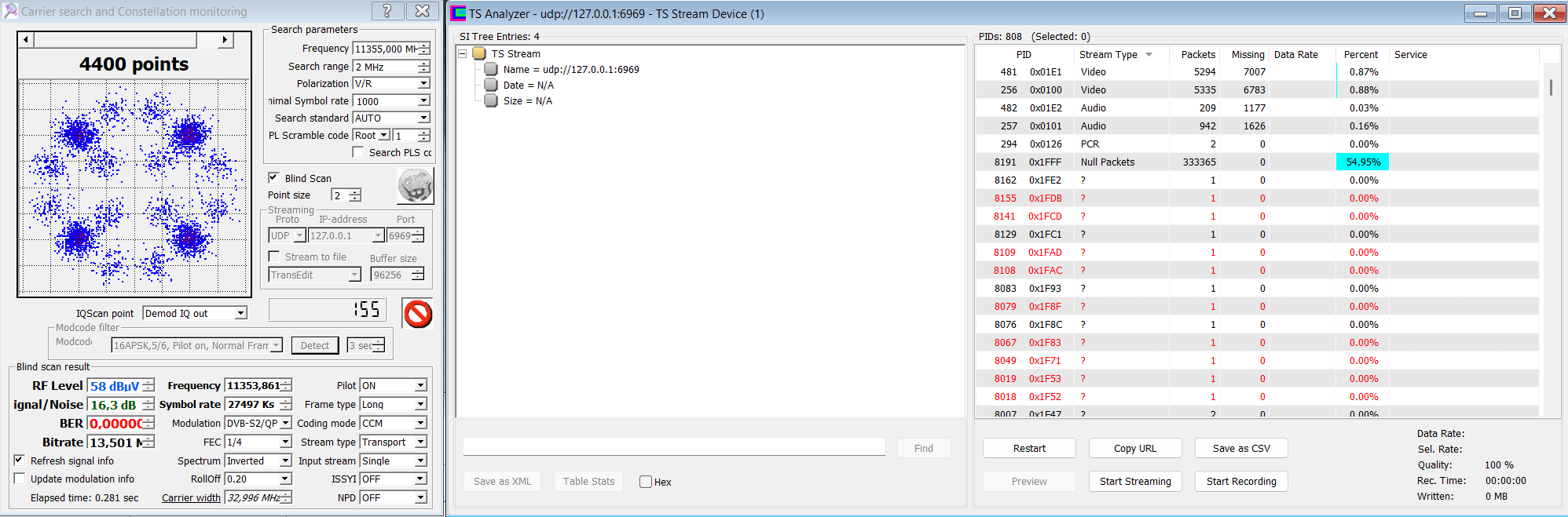 [DVB-NIP] HotBird on 13.0°E | Sat Universe - The Place To Be