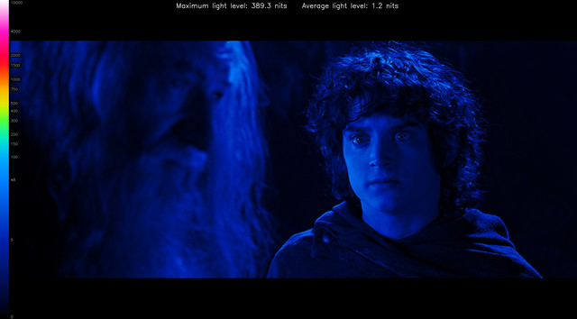 LOTR10220-heatmap