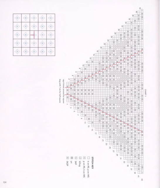 0124