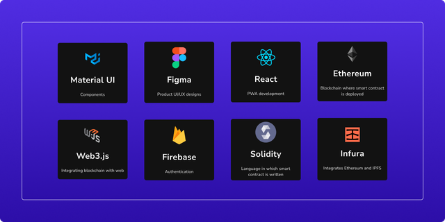 TechStack