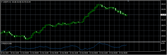 3-USD-JPY