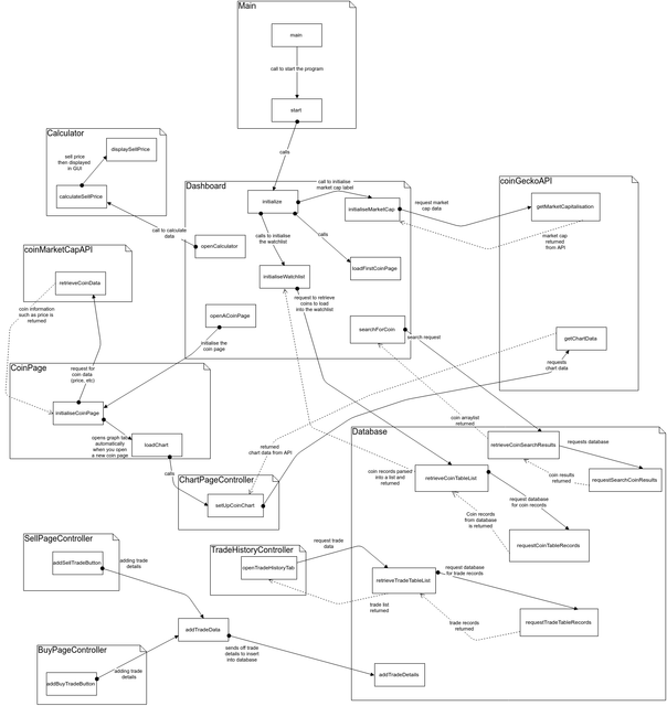 Main-Structure-Diagram.png
