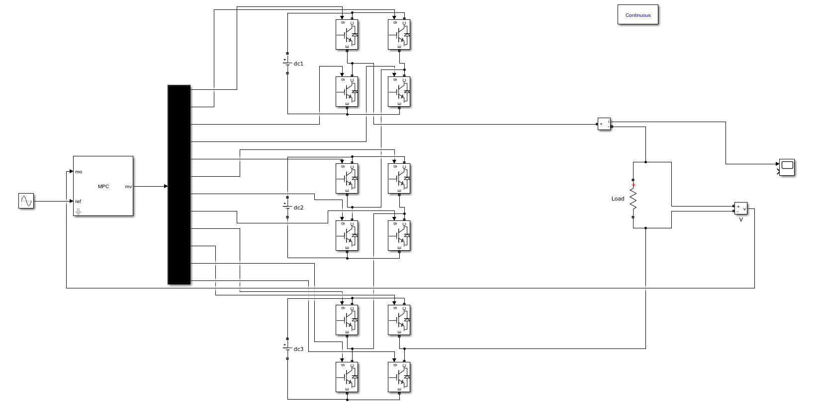 How can I implement Model Predictive Control on hardware? : r/ControlTheory