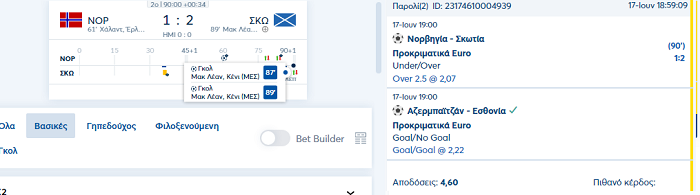 ibb.co