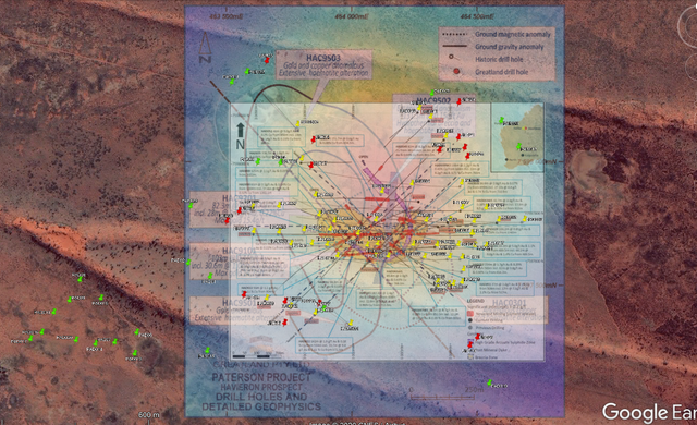 Hav-Historic-Magnetic-1