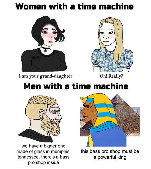 timemachine