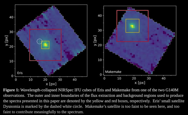 eris-makemake-jwst.jpg