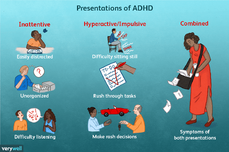 adhd.png