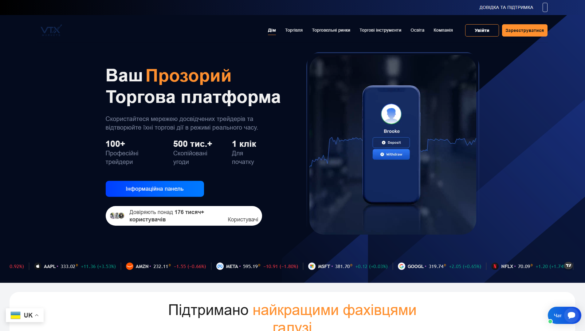 Forensic screenshot of vtx-markets.com showing the phishing page layout