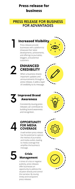 Yellow-Illustrated-Path-Design-Process-Timeline-Infographic