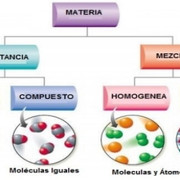 slide2