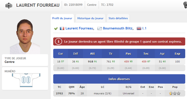 Laurent-Fourreau