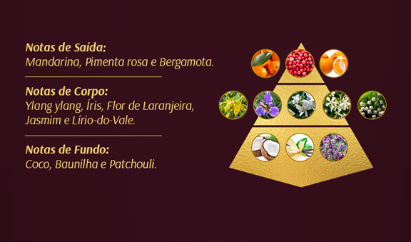 Deo Parfum Íris Rosé 100ml - Avatim Cheiros da Terra