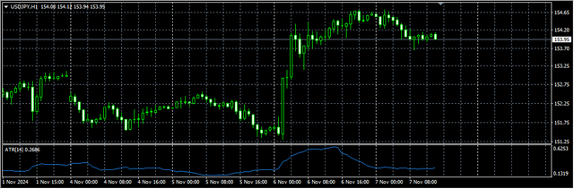 3-USD-JPY