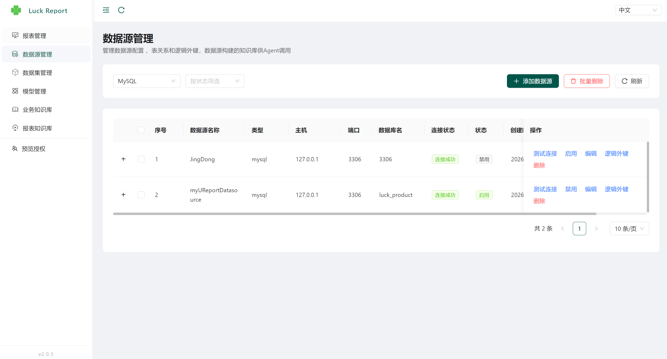 公共数据源