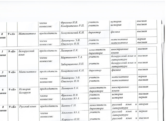 Состав экзаменационных комиссий 9 класс 2.jpg