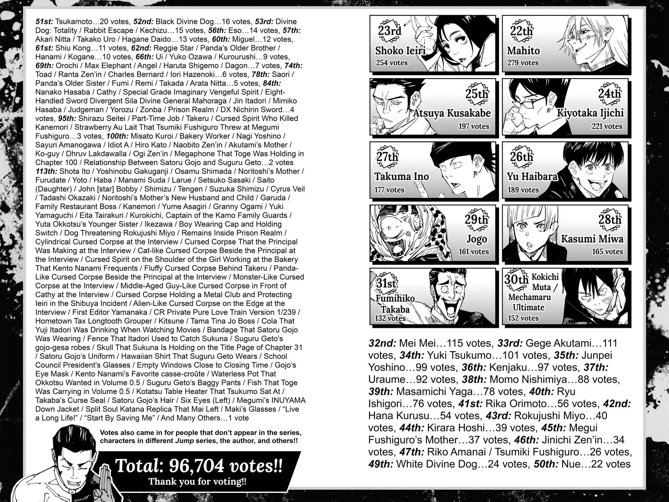 Read Jujutsu Kaisen Chapter 236 English - Page 13