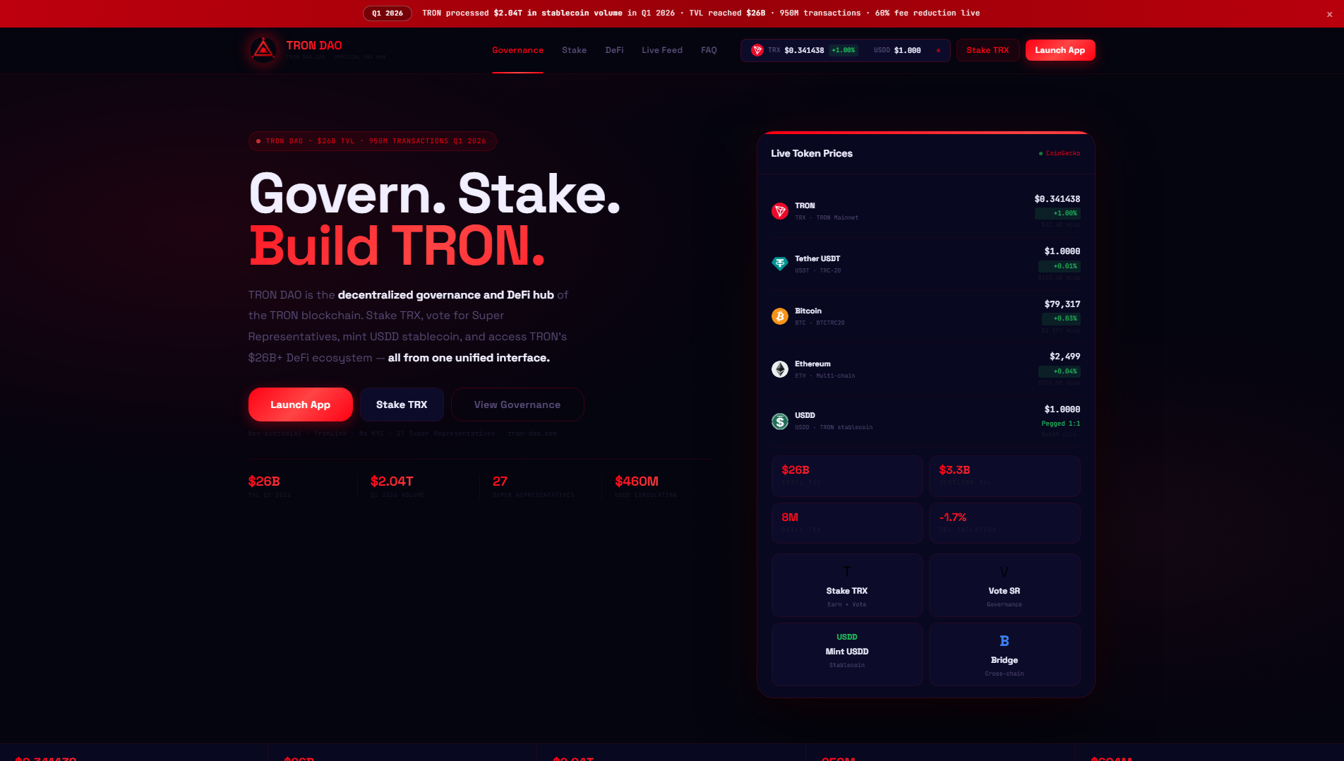 Stored capture of tron-dao.com