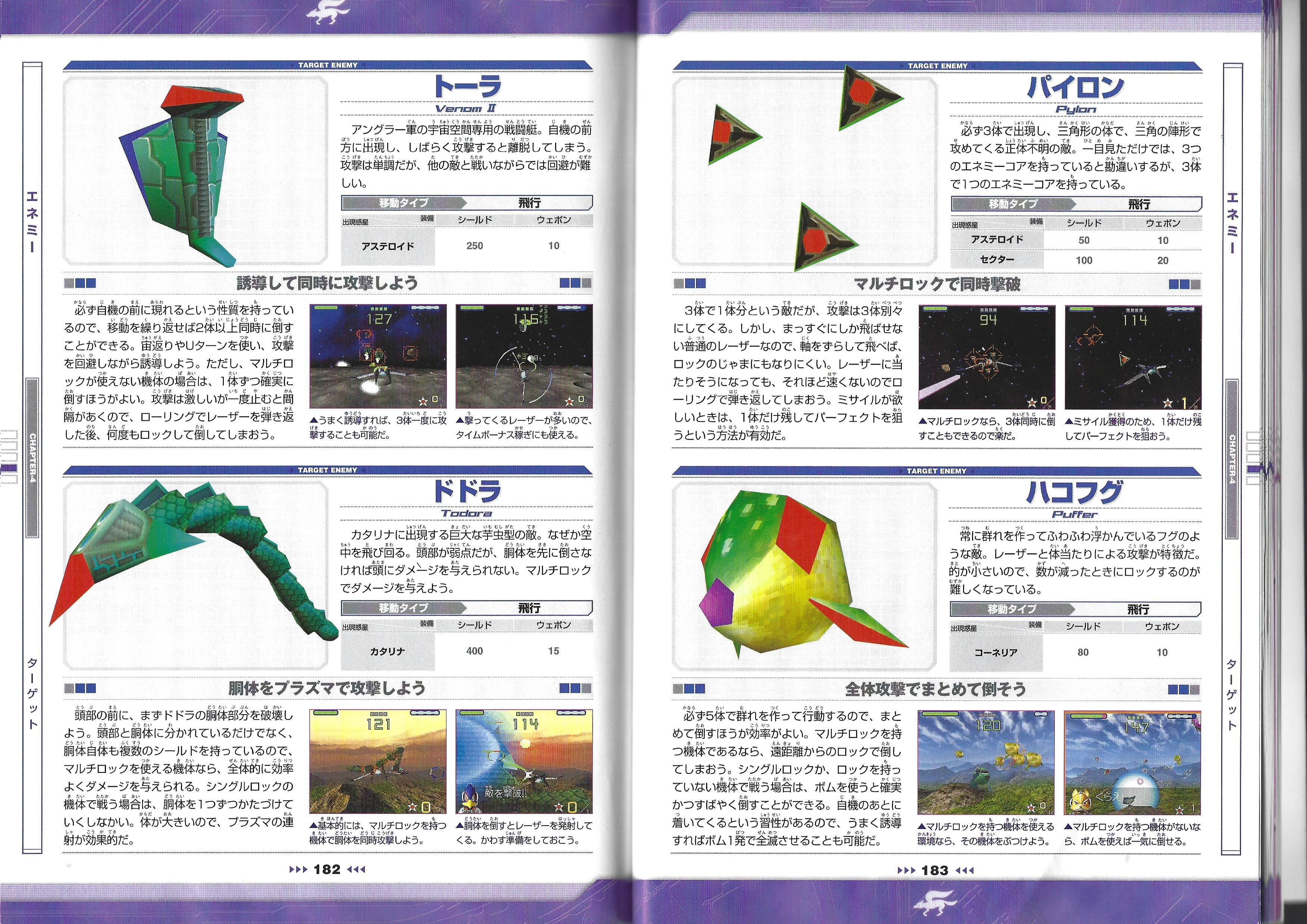 Star Fox Commandの公式ガイドブックから、敵58体すべての完全翻訳だよ