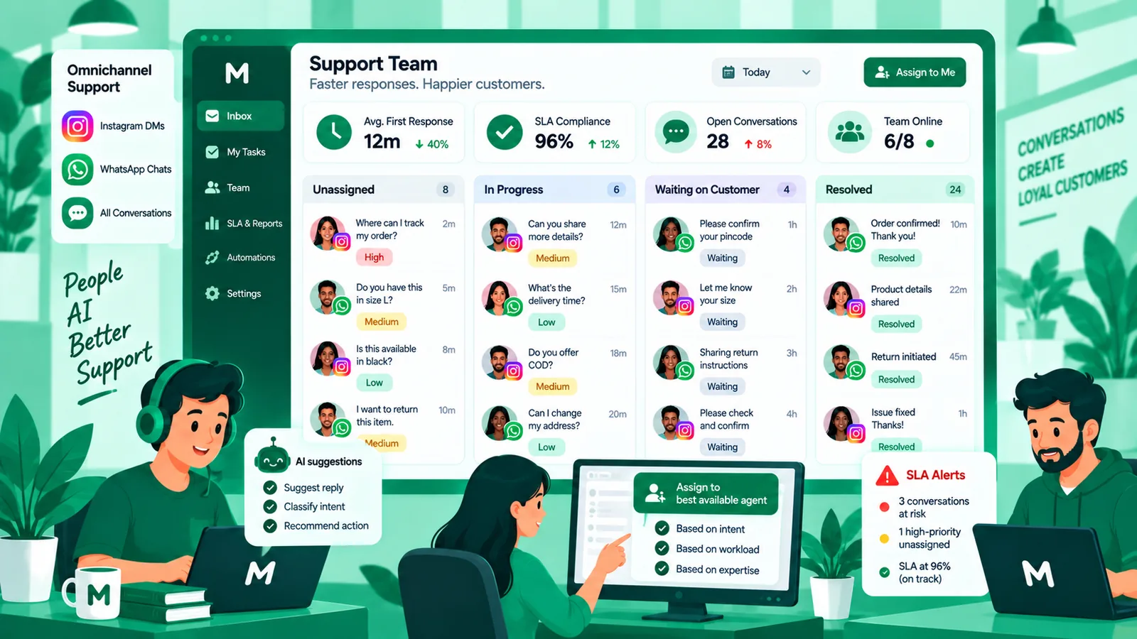 Fragmented channel tools versus a shared Instagram WhatsApp inbox