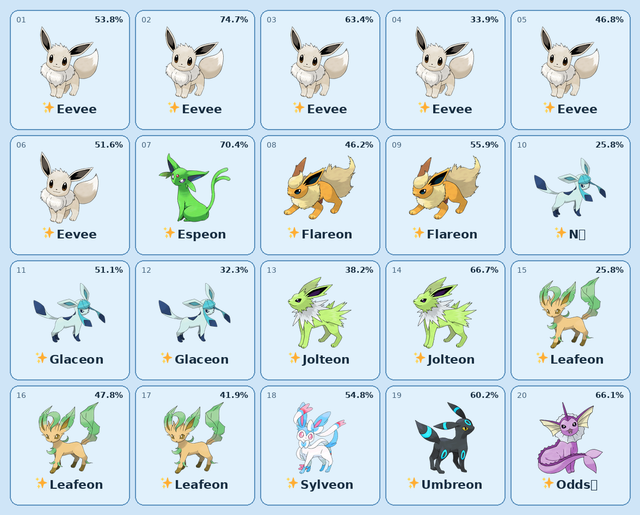 pc grid