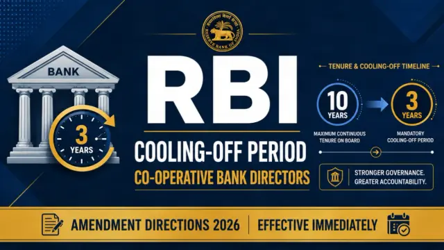RBI cooperative bank tenure changes.webp