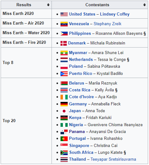 TOP-20-ME.png