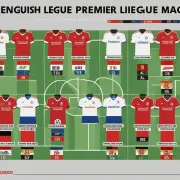 English-Premier-League-matches