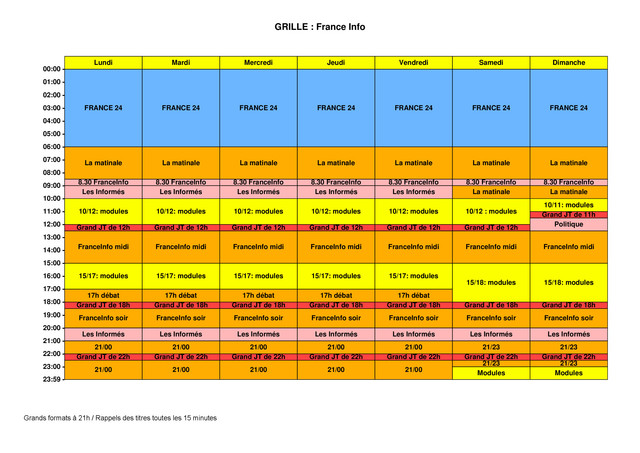 grille-info