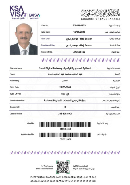 عبد الحميد محمد عبد الحميد عبده