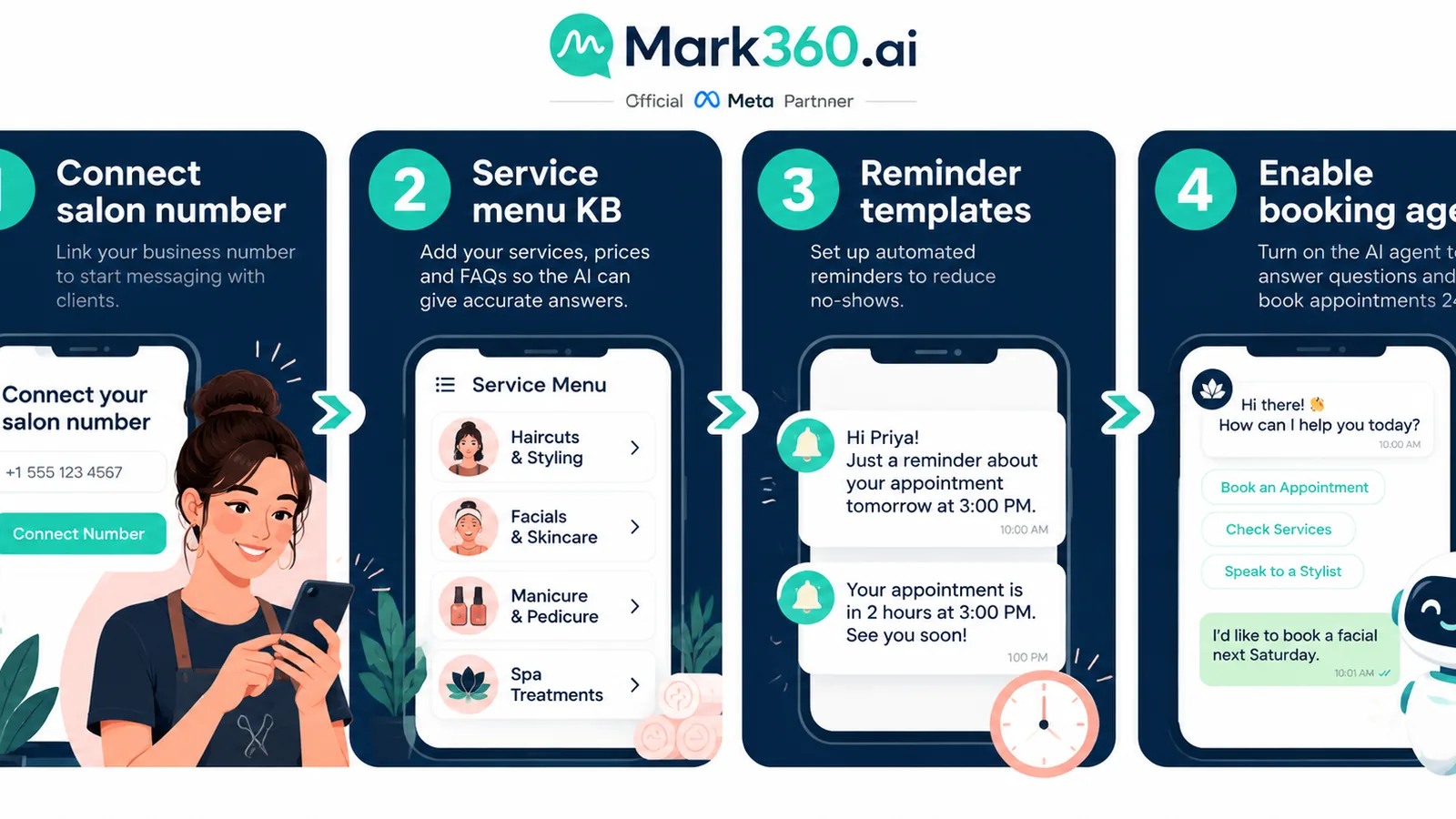 Mark360 salon setup: services KB, reminder templates, booking AI agent
