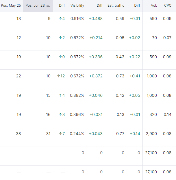 ranking.png