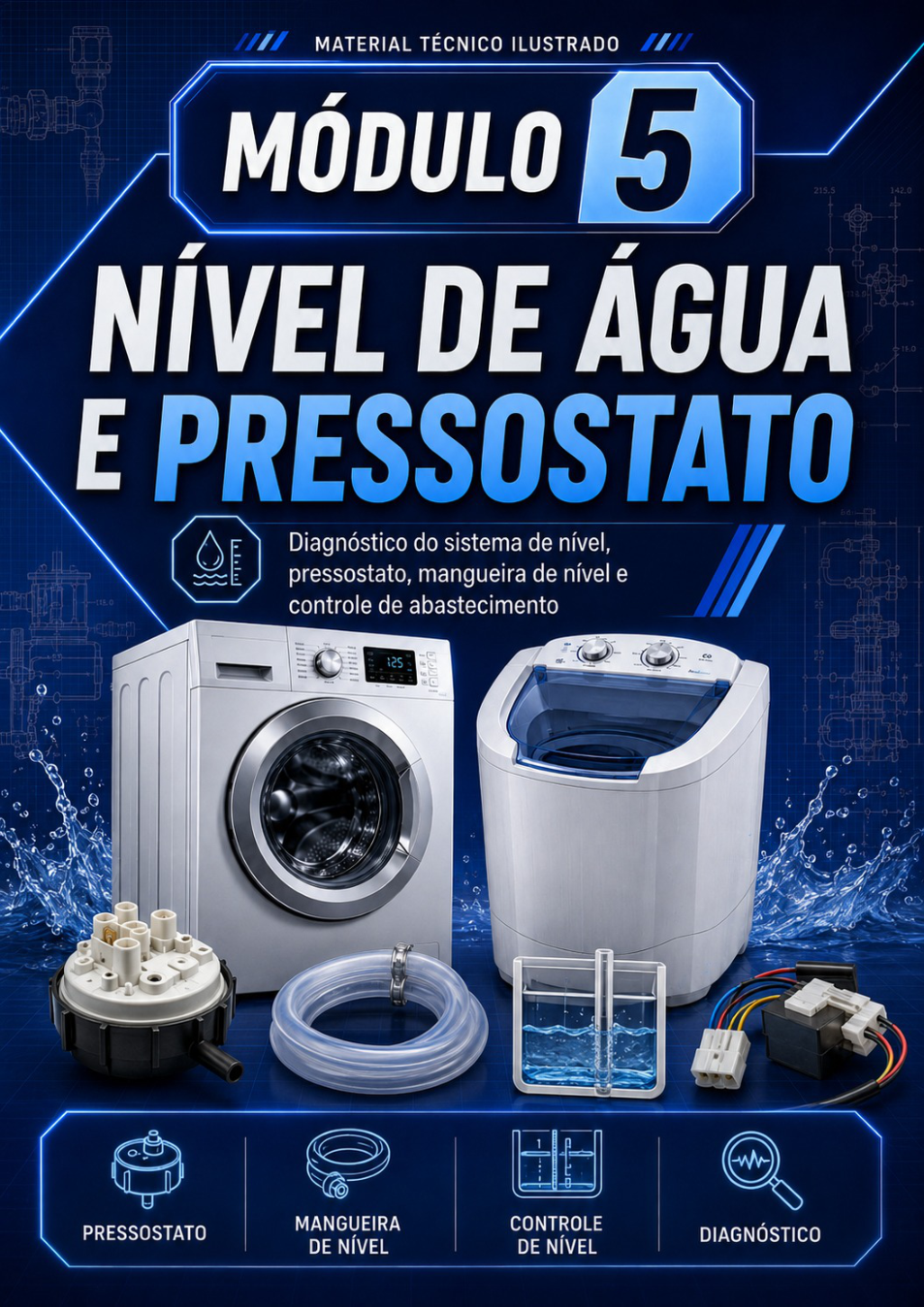 Página Demonstrativa do Ebook