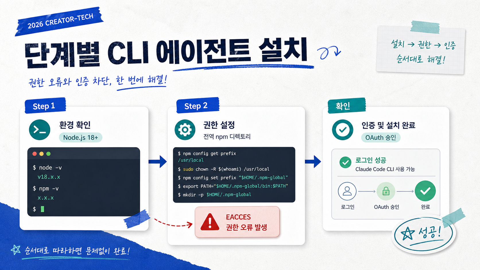 단계별 CLI 에이전트 설치 가이드