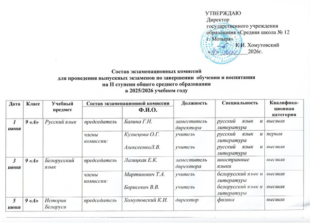 Состав экзаменационных комиссий 9 класс 1.jpg