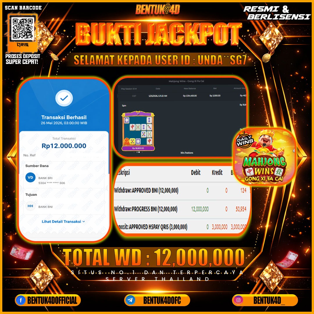 SELAMAT KEPADA USER ID : UNDA*SG7 KEMENANGAN Rp 12,000,000 (MAHJONGWINS Gong Xi Fa Cai) DI BENTUK4D