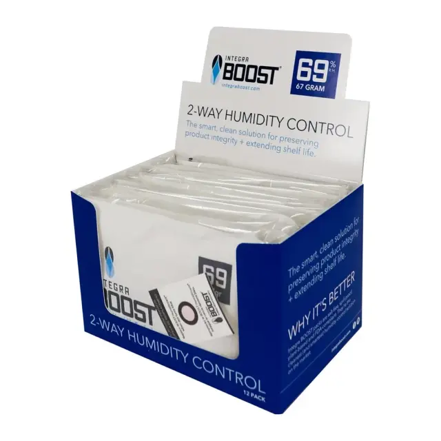 Integra Humidity Pack 69%
