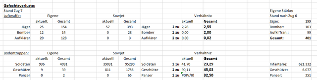 Excelauszug 7.png