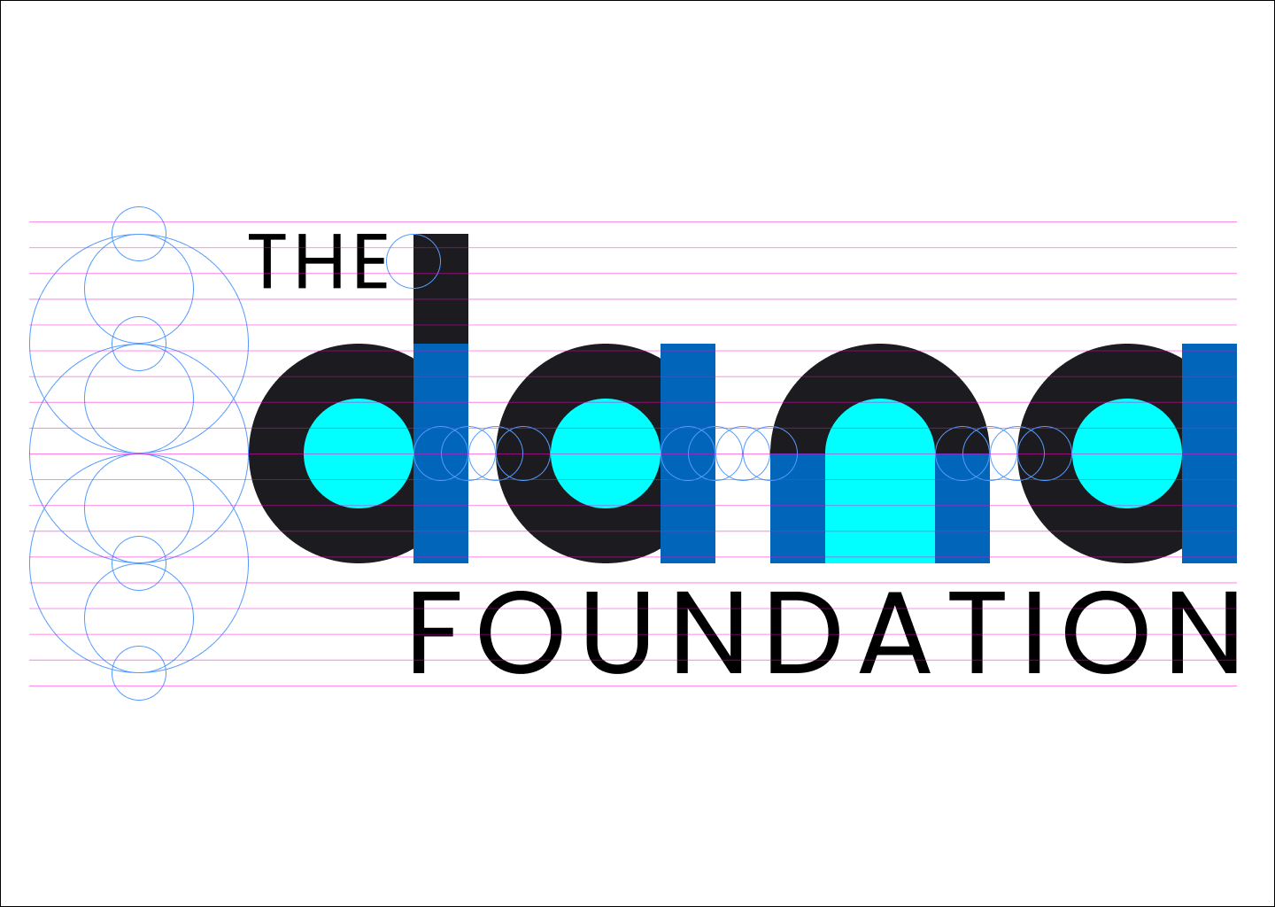 Dana Foundation