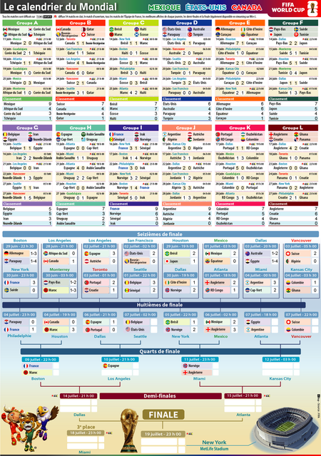 calendrier 8ème